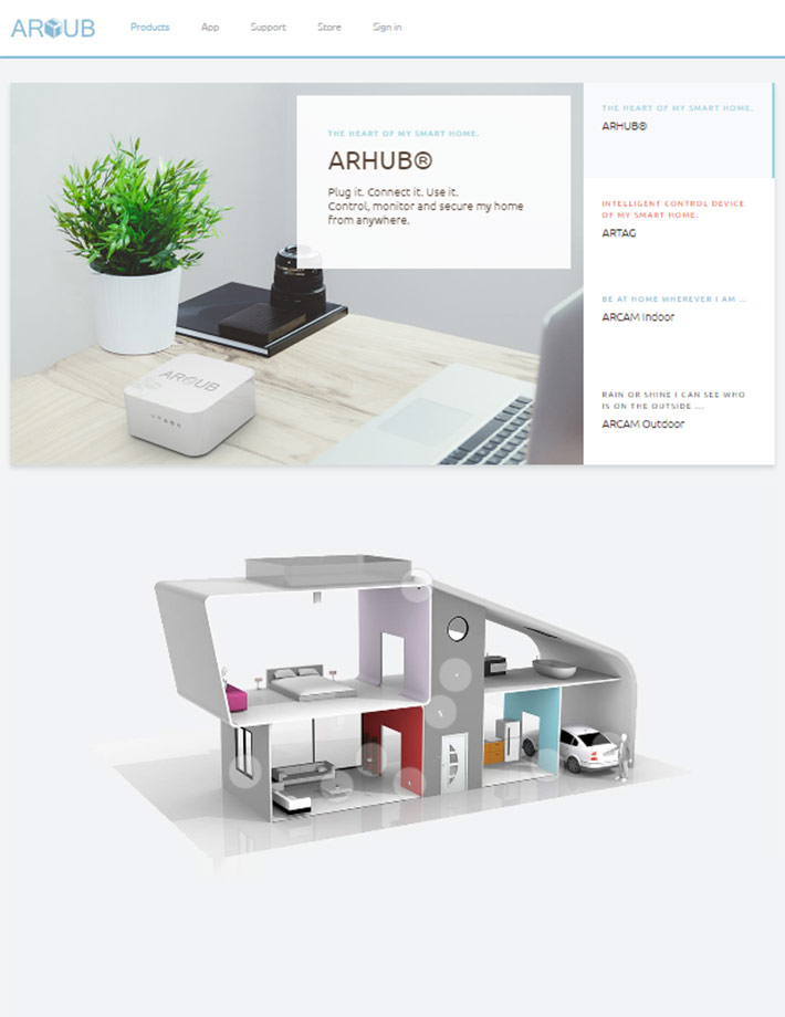 Arhub Swiss